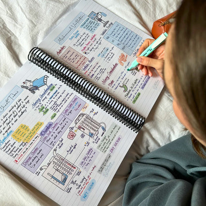 NurseAce™ NCLEX Mastery Notes