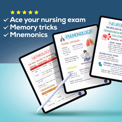 NurseAce™ NCLEX Mastery Notes